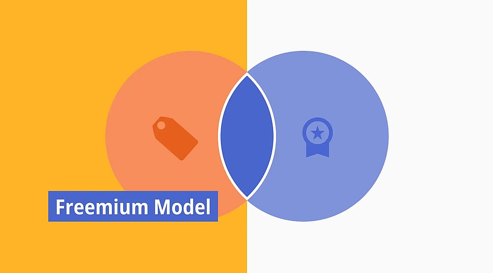 Freemium model: Tanım, örnekler ve daha fazlası