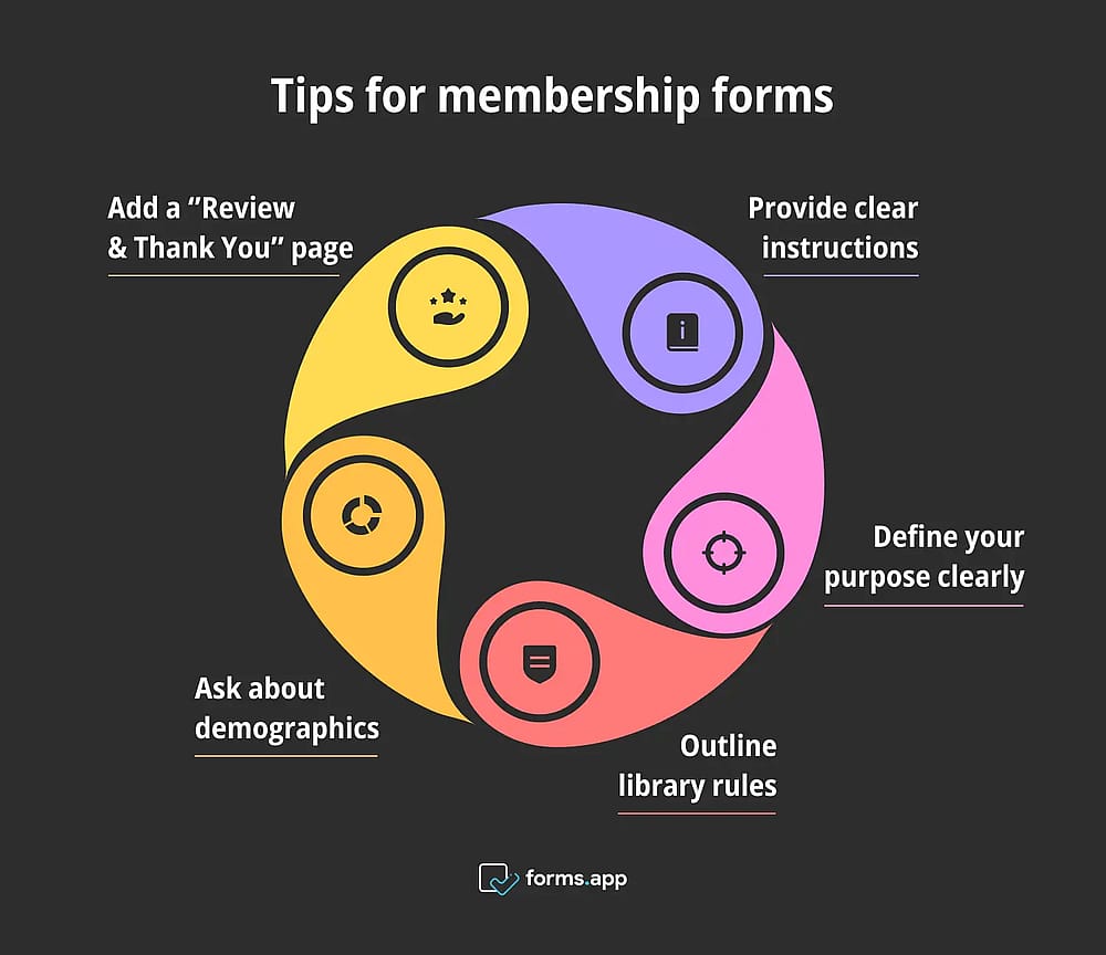 Expert tips for membership forms
