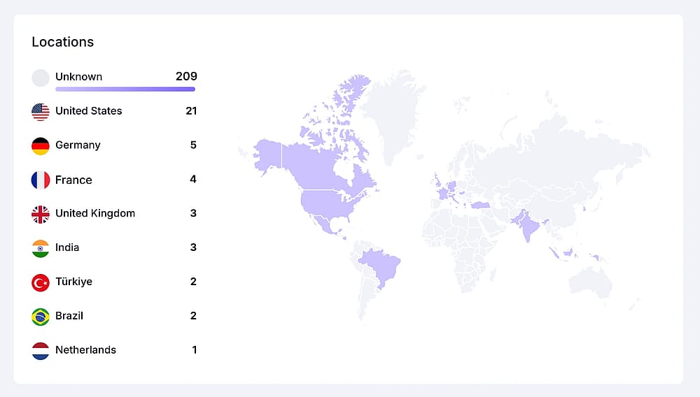 An image showing the world heat map within Insights