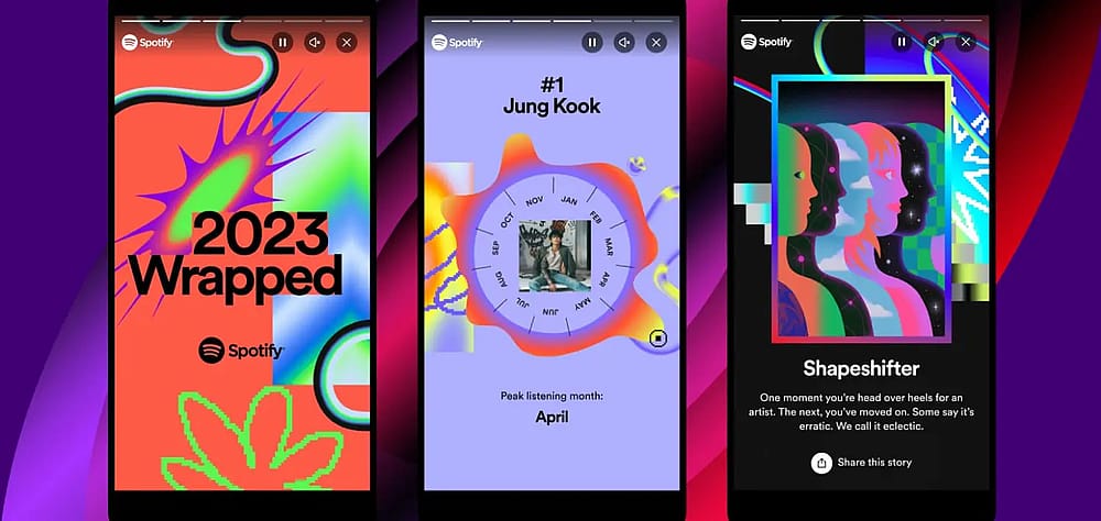 Personalized marketing example of Spotify (Source: Spotify)