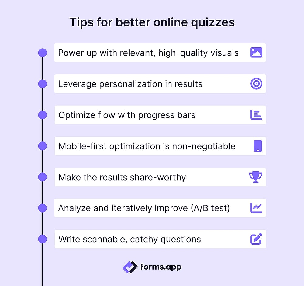 Pro tips for online quizzes