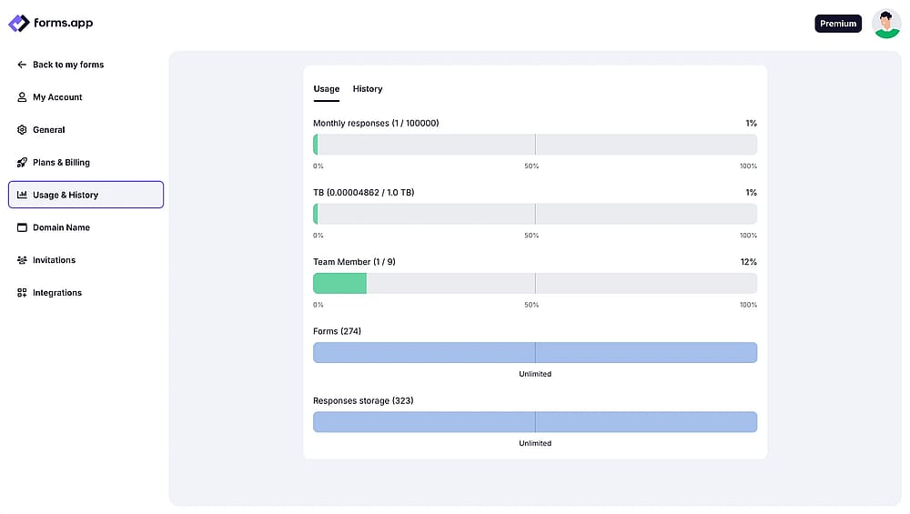 An image showing the âUsage & Historyâ tab from your account settings, where you can take a look at your usage history and your plan limits