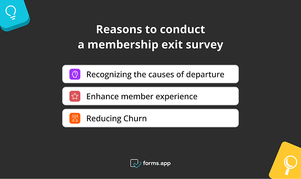 Advantages of membership exit surveys