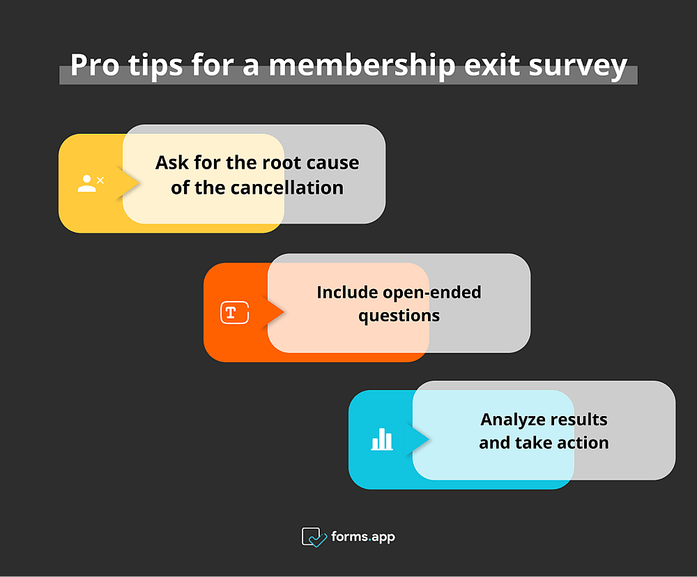 Tips for a better result