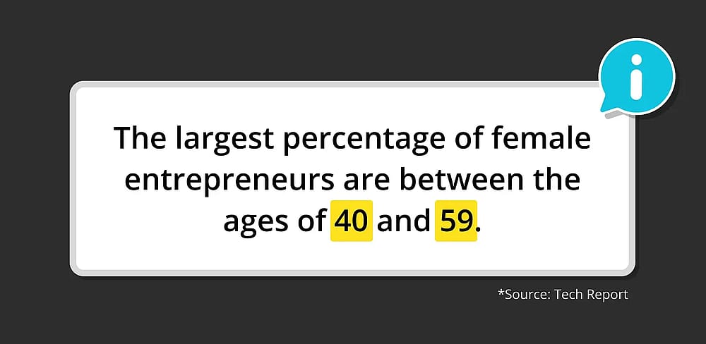Source: TechReport