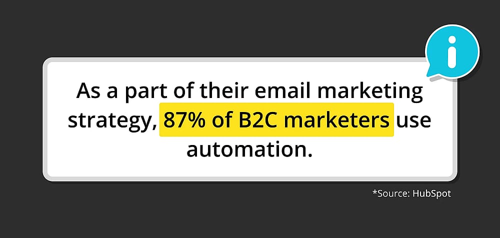Source: Forbes