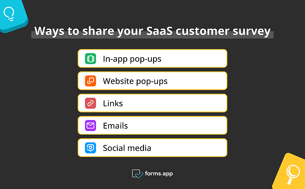 Como compartilhar sua pesquisa de clientes SaaS