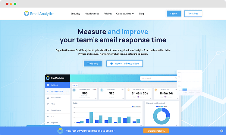 Die Homepage von EmailAnalytics