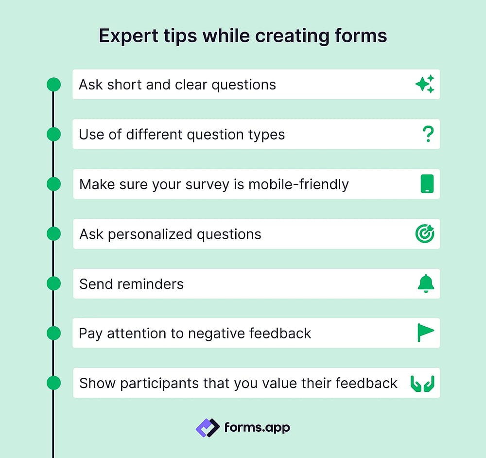 Tips for survey creators