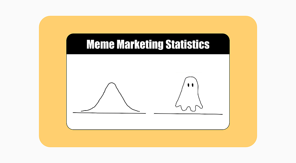 25+ Meme marketing statistics for 2025 (Trends & more)