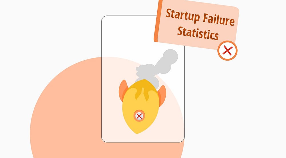 25+ Startup failure statistics: Top reasons, rates & more