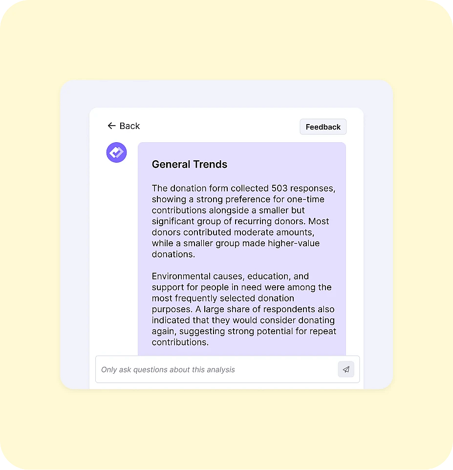 Turn your data into useful insights