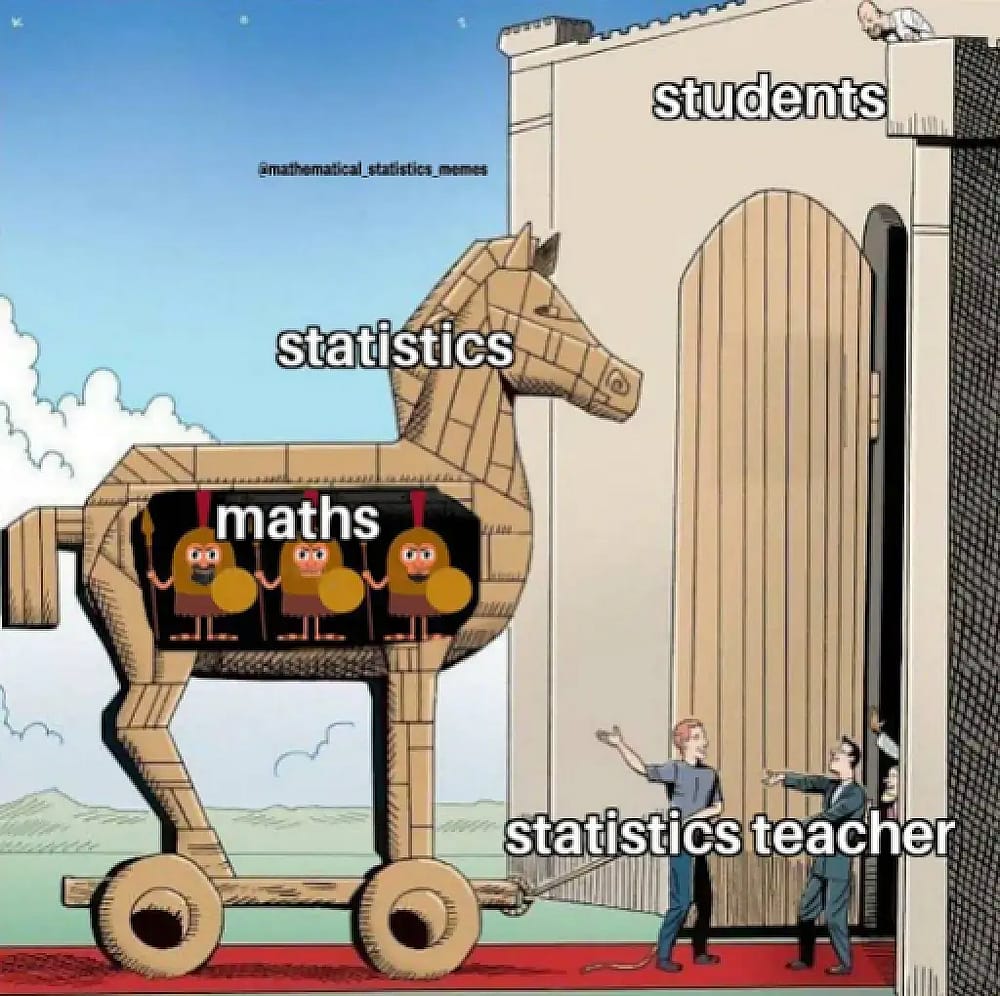#13 Statistik-Meme - Quelle: Instagram