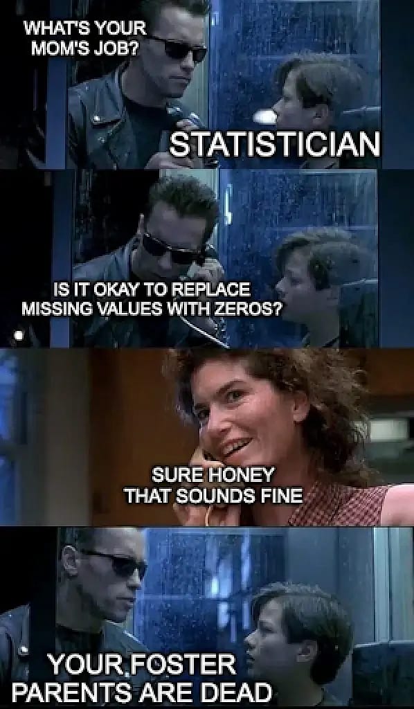 #7 Statistik Meme - Quelle:&nbsp;Reddit