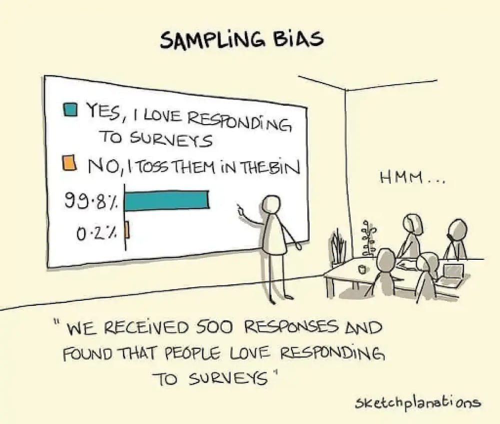 #8 Statistik Meme - Quelle:&nbsp;memedroid