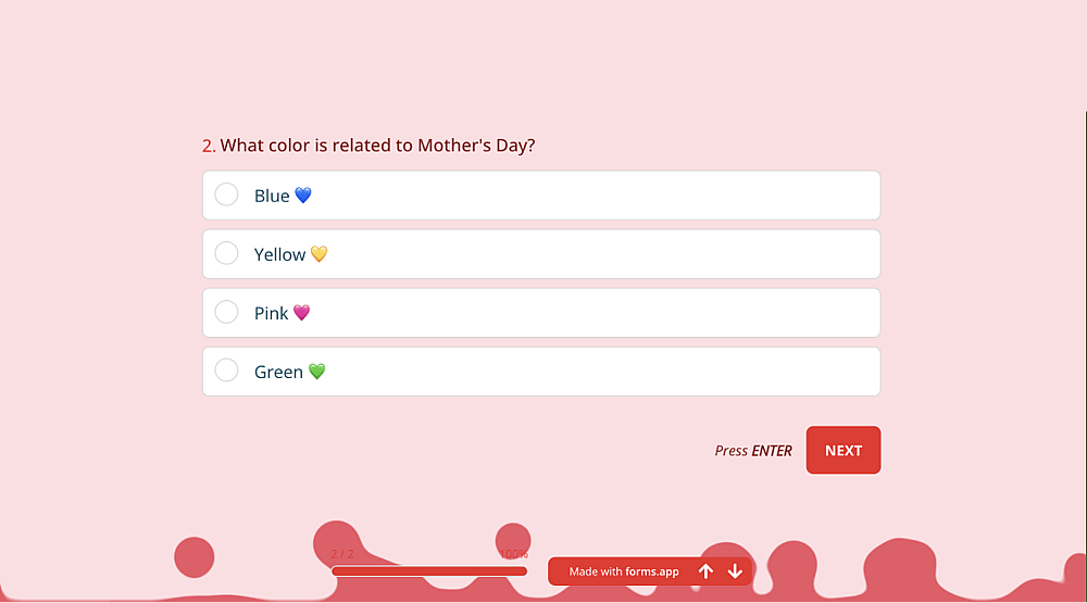 A Mother’s Day question to ask chidren