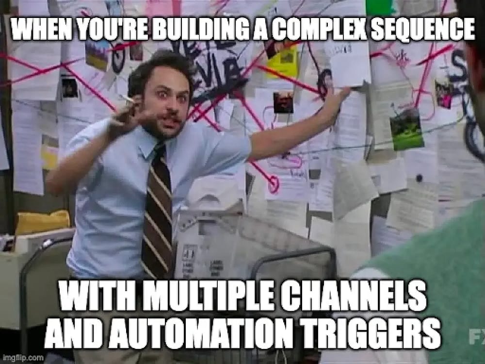 #8 Meme de alcance - Fuente:&nbsp;Reply.io