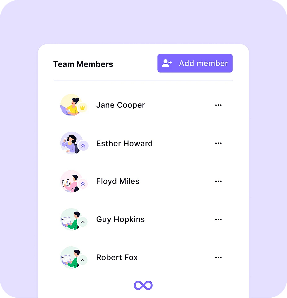  Bring your whole team together