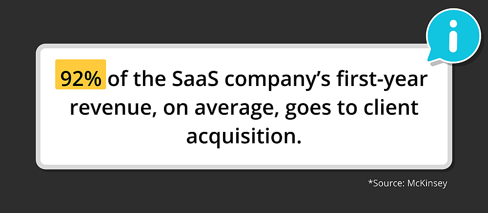 Source: McKinsey