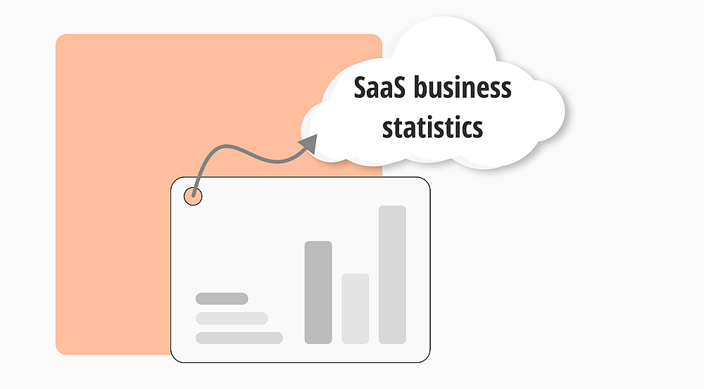 40+ SaaS business statistics you need to know