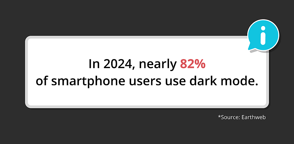 Source: Demand Metric