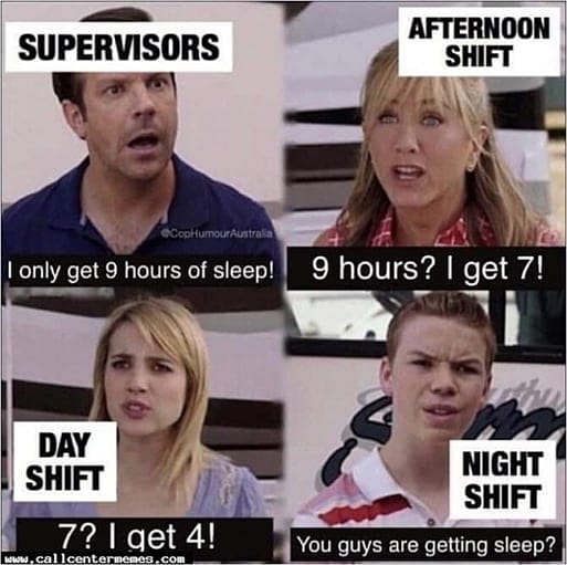 #32 Call center meme - Source:&nbsp;customerfirstacademy