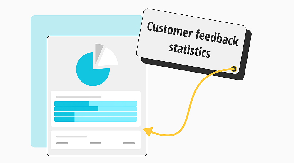 50+ Customer feedback statistics for great insights