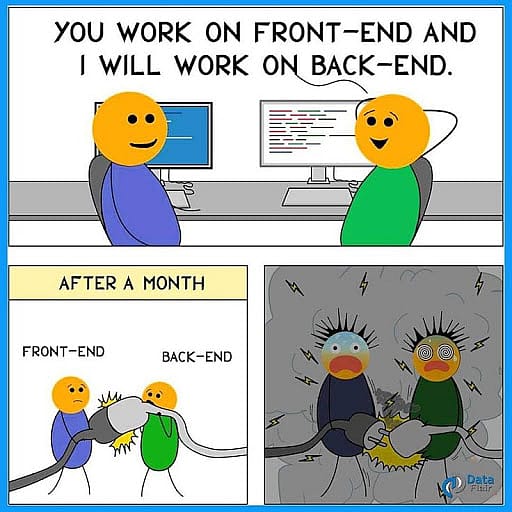 #52 Developer Meme - Source:&nbsp;Pinterest