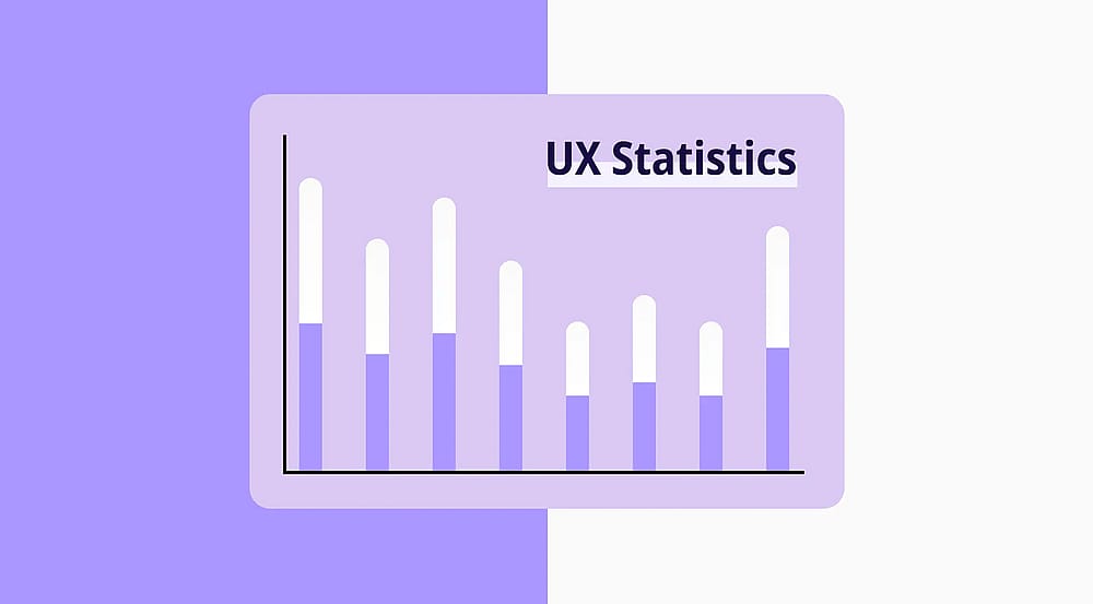 55+ UX statistics that will blow your mind