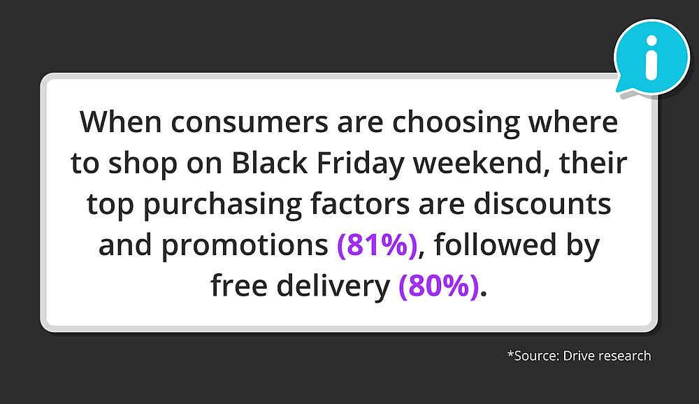 Source: Drive Research