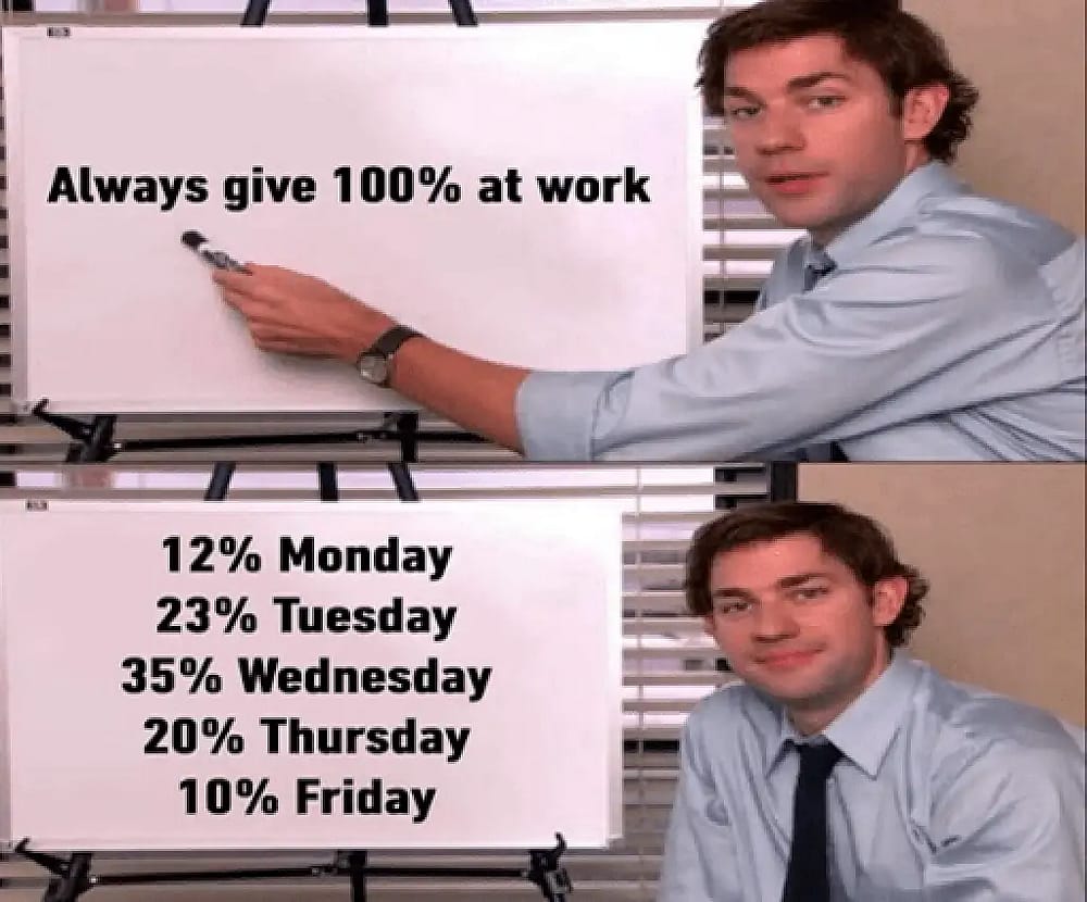 #32 Project Management Meme - Source: clickup.com
