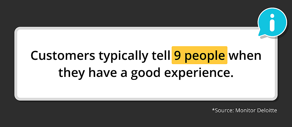 #72 Customer Service Statistic
