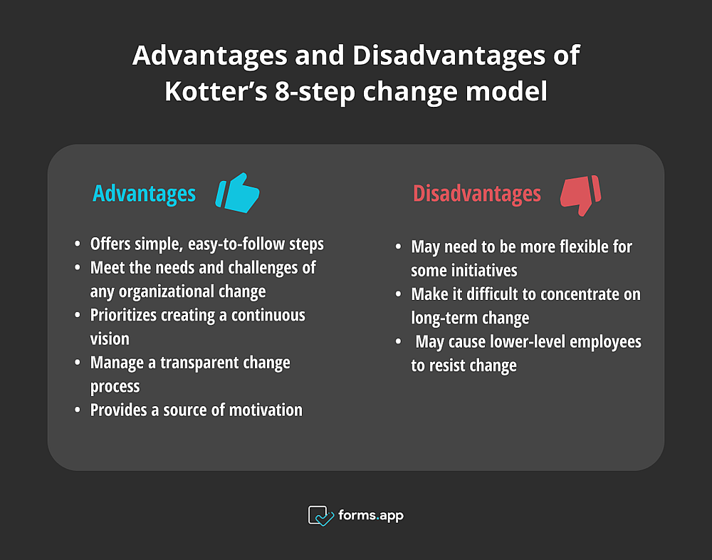 Prós e contras do modelo de mudança de 8 etapas de Kotter