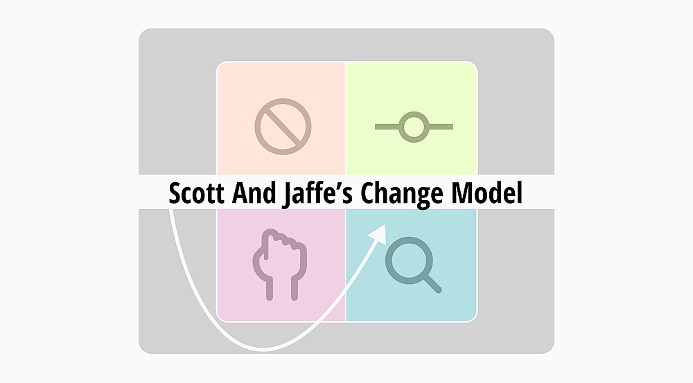 A full guide to the Scott And Jaffe’s Change Model