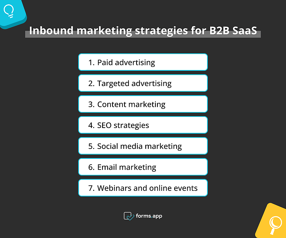 B2B SaaS strategies for inbound marketing