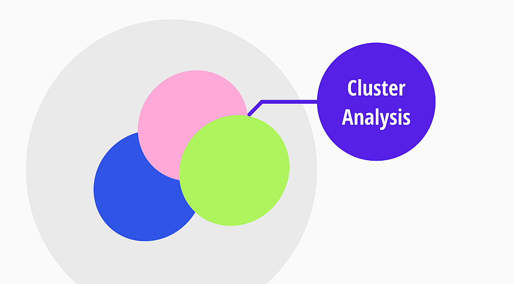 Cluster-Analyse: Definition, Typen und Beispiele