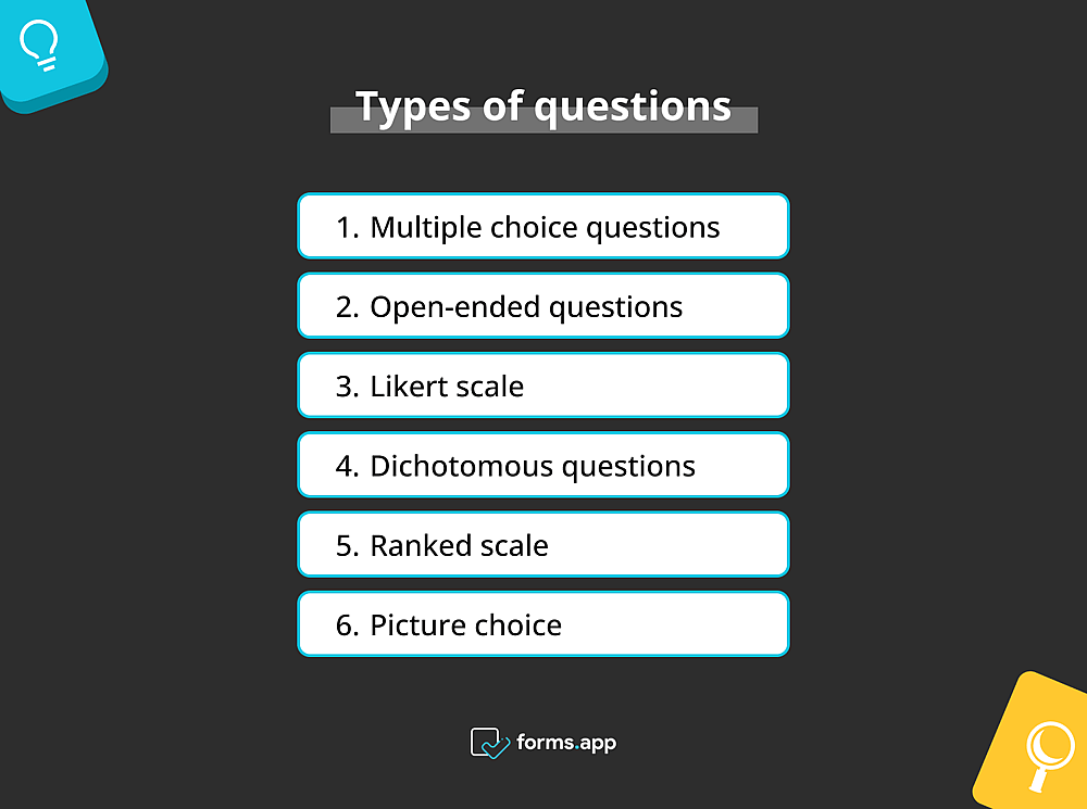 Types de questions et leur impact