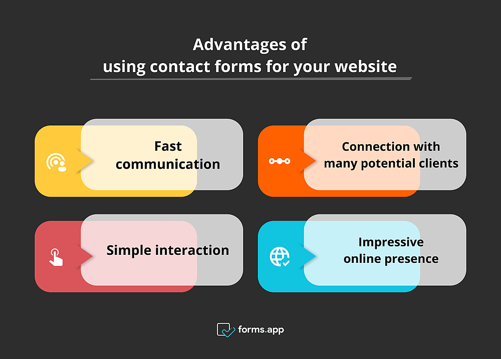 Benefits of using contact forms for your website