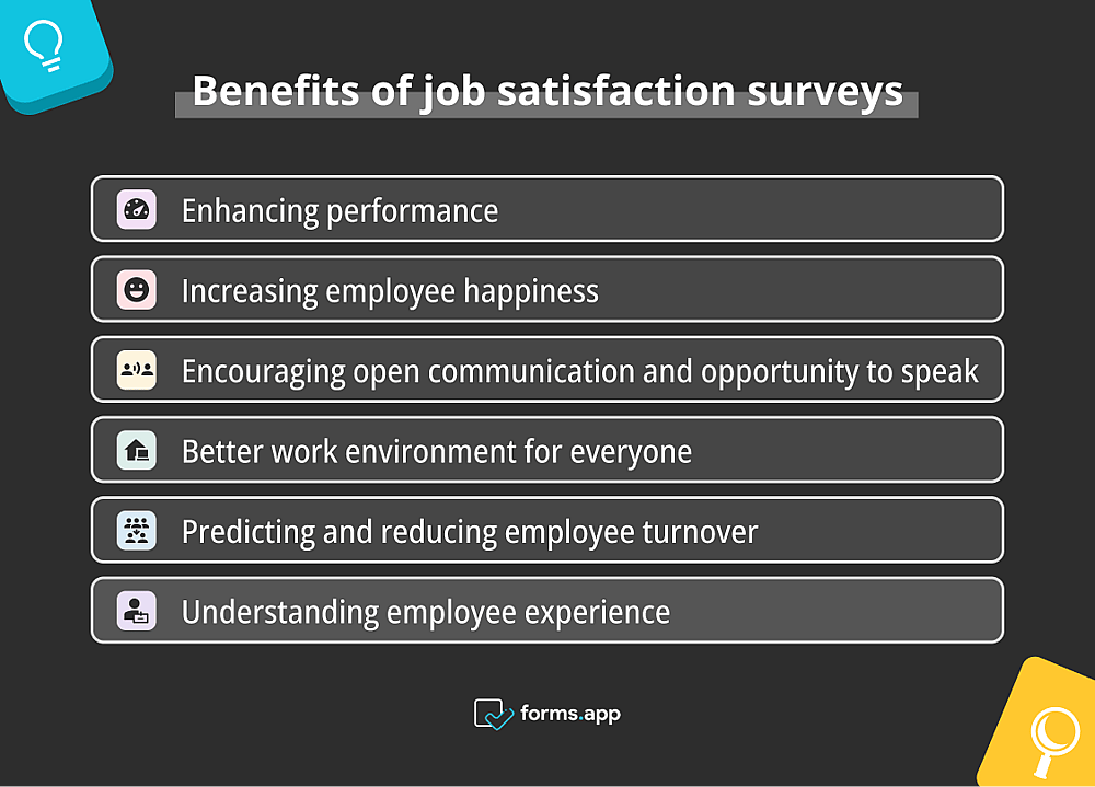 Advantages of job satisfaction surveys