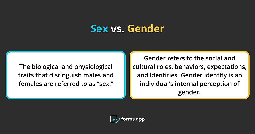 The difference between sex and gender
