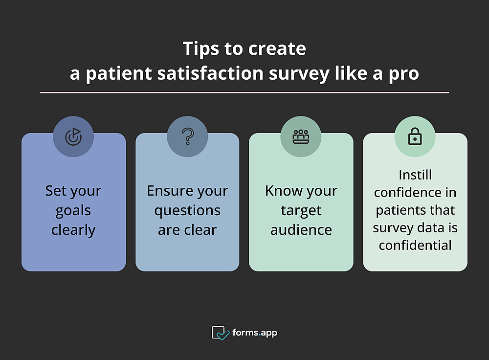 Consejos para una mejor encuesta de satisfacción del paciente