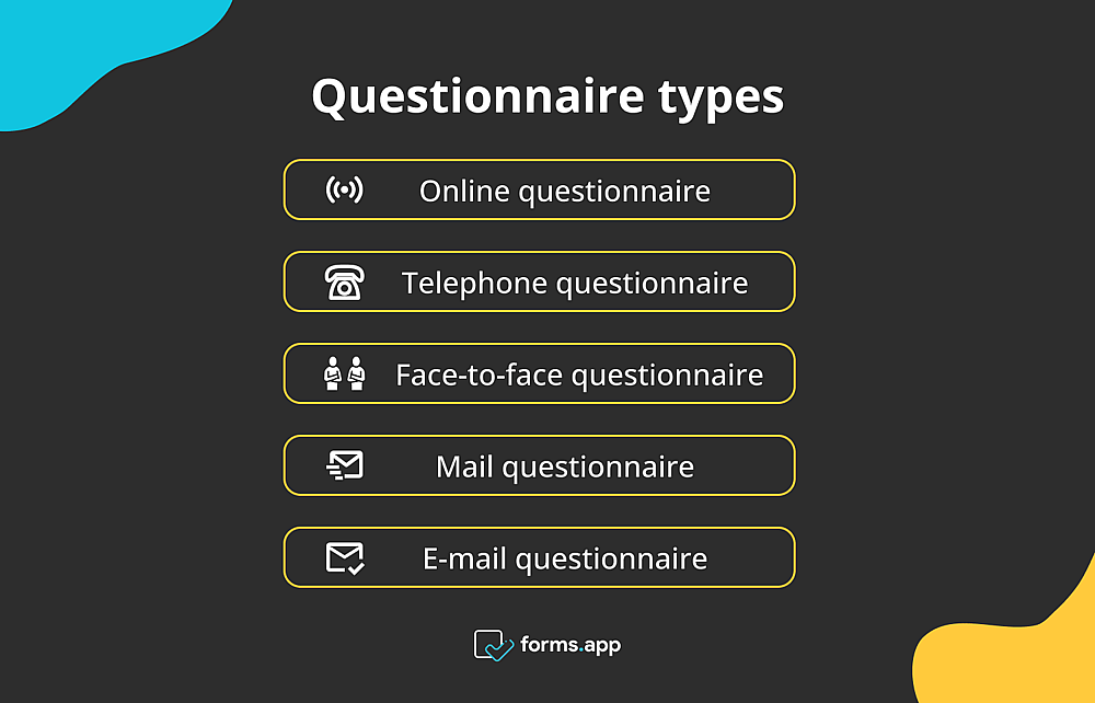 Questionnaire types