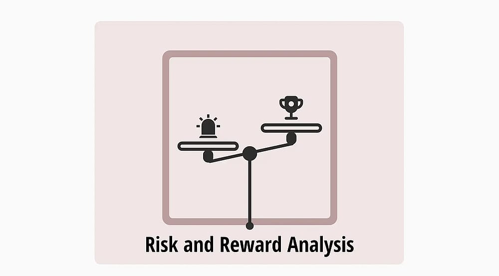 Risk and Reward Analysis: Definition, how to use, and examples