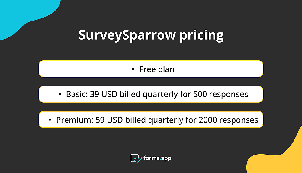 SurveySparrow pricing
