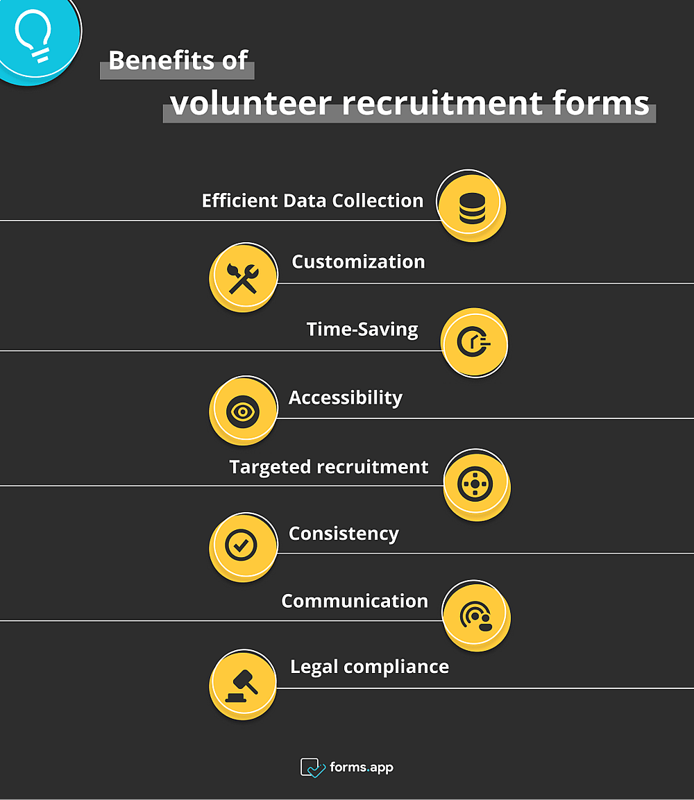 Vantagens do uso de um formulário de recrutamento de voluntários