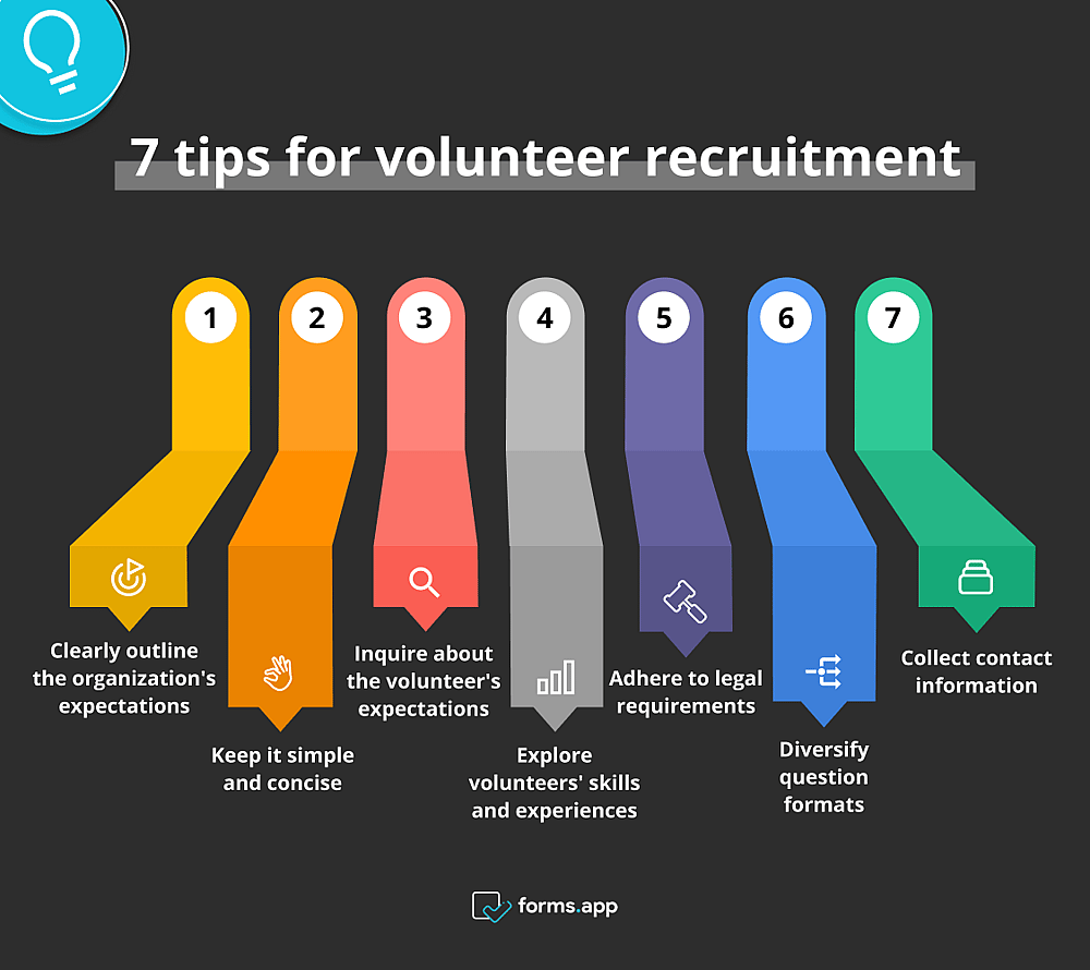 Dicas para uma melhor recrutamento de voluntários