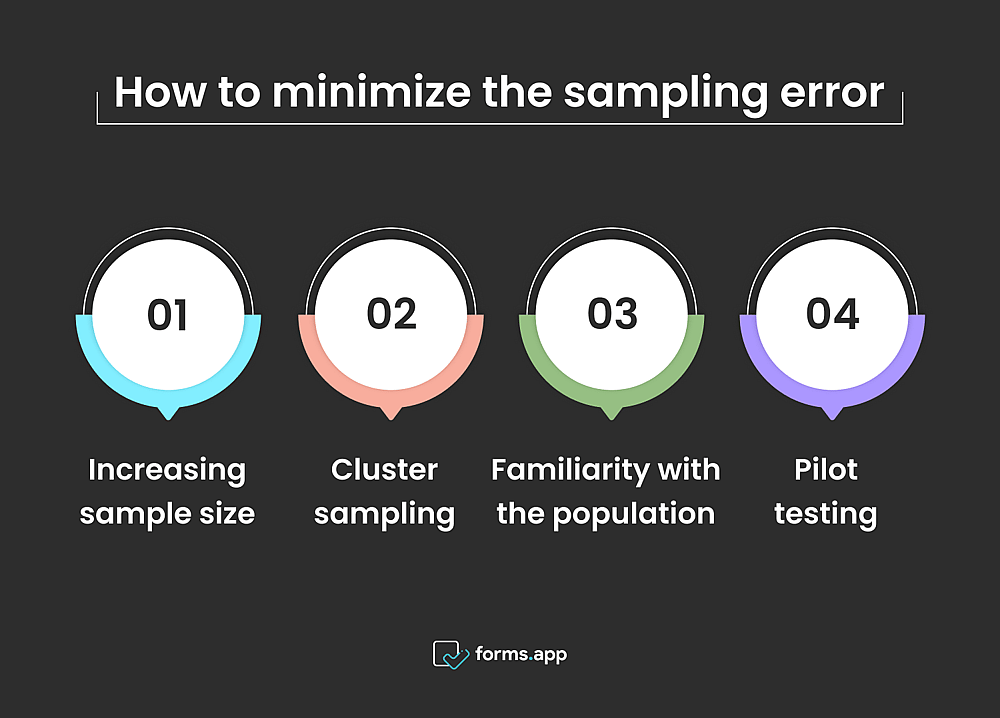 How to reduce the sampling error
