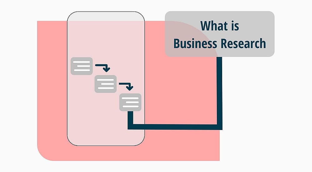 What is Business Research: Methods, Types & Examples