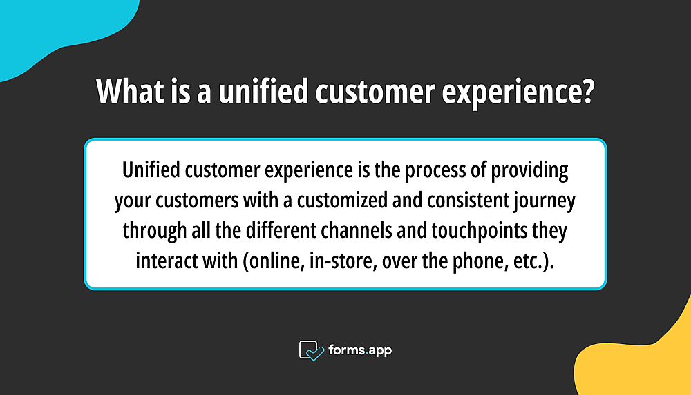 The definition of unified customer experience 