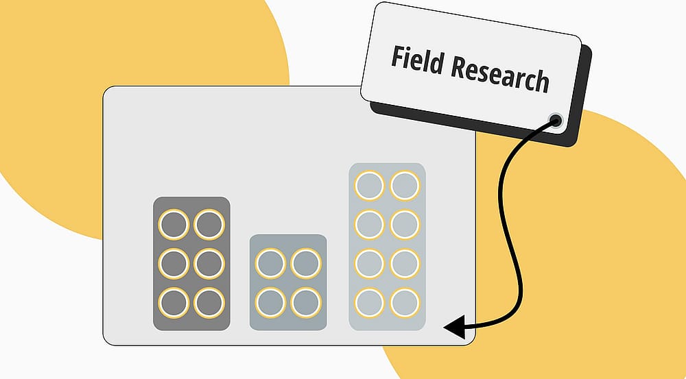 What is field research: Definition, steps & examples